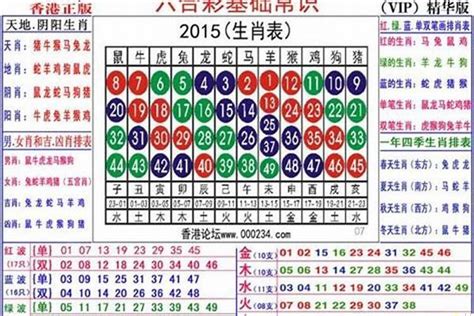 1955 生肖|1955年属什么的生肖 1955属什么生肖今年多大了